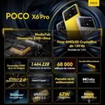 Poco X6 Pro - Smartphone de 12+512GB, Pantalla AMOLED de 6.67” 120Hz 1.5K, MediaTek Dimensity 8300-Ultra, Triple cámara de hasta 64MP, 5000mAh, Amarillo (Versión ES) Original - Image 5
